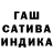ГАШ AMNESIA HAZE FingerBoards Russia